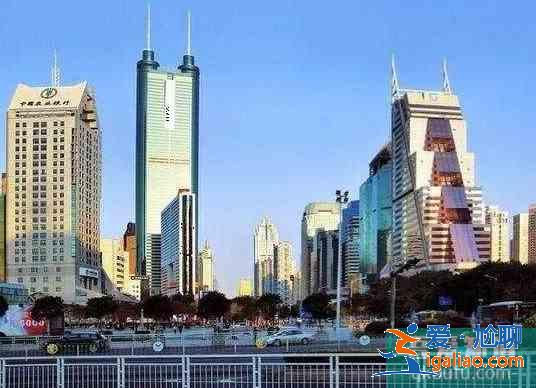 中國十大城市2018排名 中國十大城市最新排名？