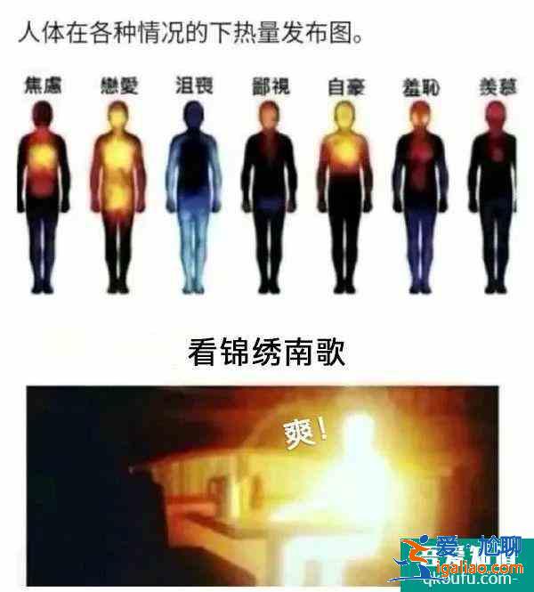 英氣女俠、滅茶斗士，《錦繡南歌》里的事業型女主李沁太颯了？