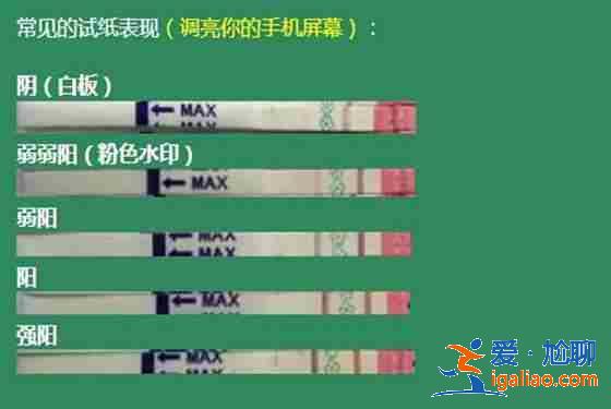 安全的包生男孩（包成功包出生）？
