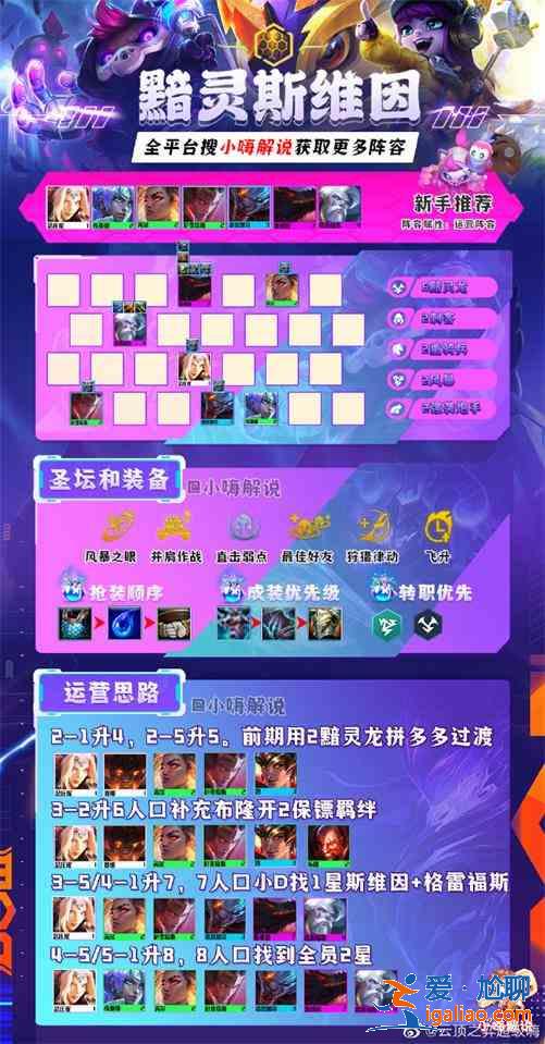 金鏟鏟之戰(zhàn)S7.5黯靈斯維因怎么玩?S7.5黯靈斯維因陣容推薦? 金鏟鏟之戰(zhàn)S7.5黯靈斯維因怎么玩?S7.5黯靈斯維因陣容推薦?