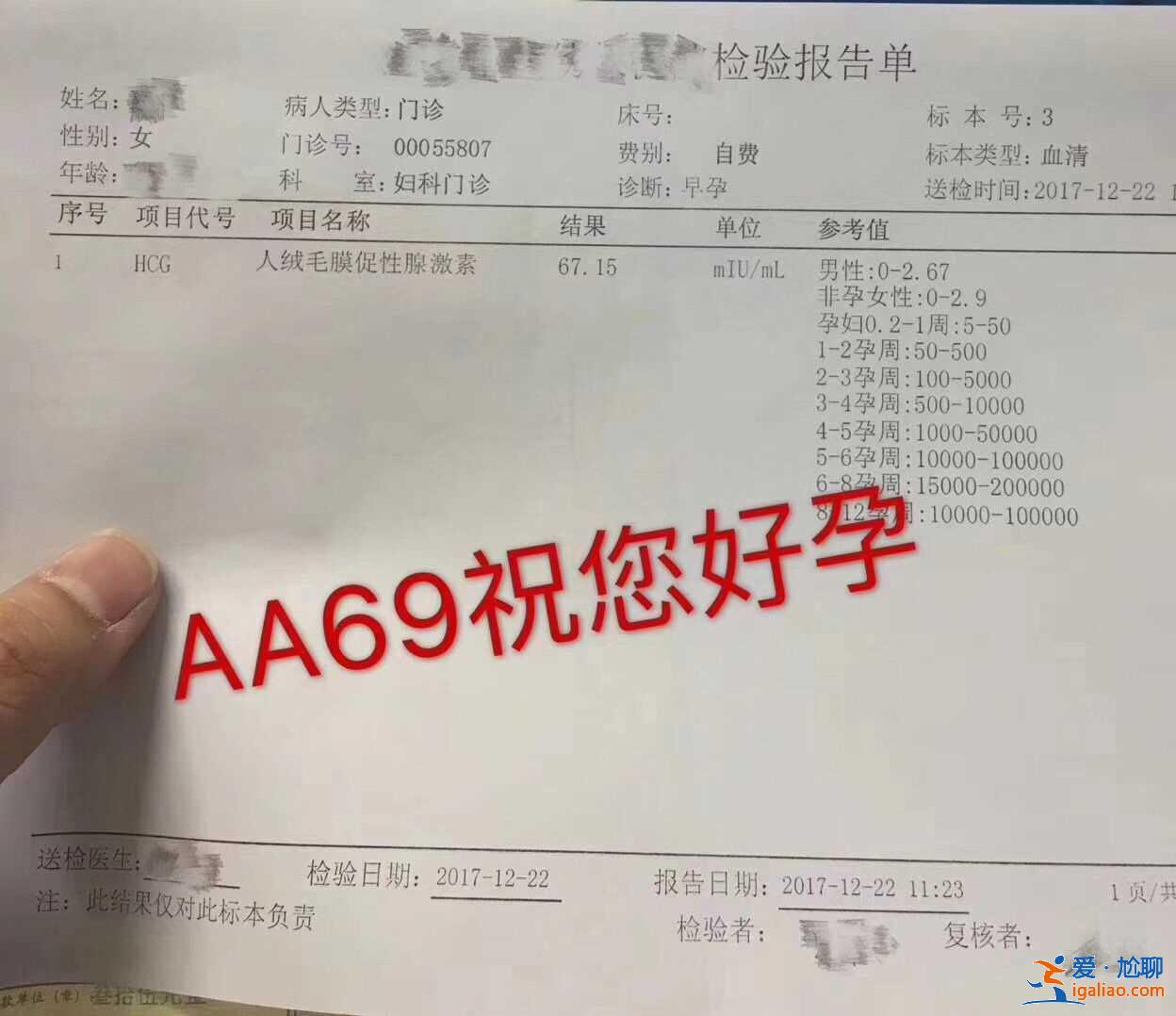 西寧助孕網(wǎng)_為備孕及不孕人群提供專業(yè)咨詢？