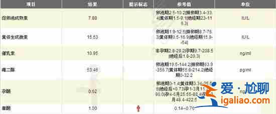 湖南代媽最多的地方_第一胎畸形影響第二胎嗎？