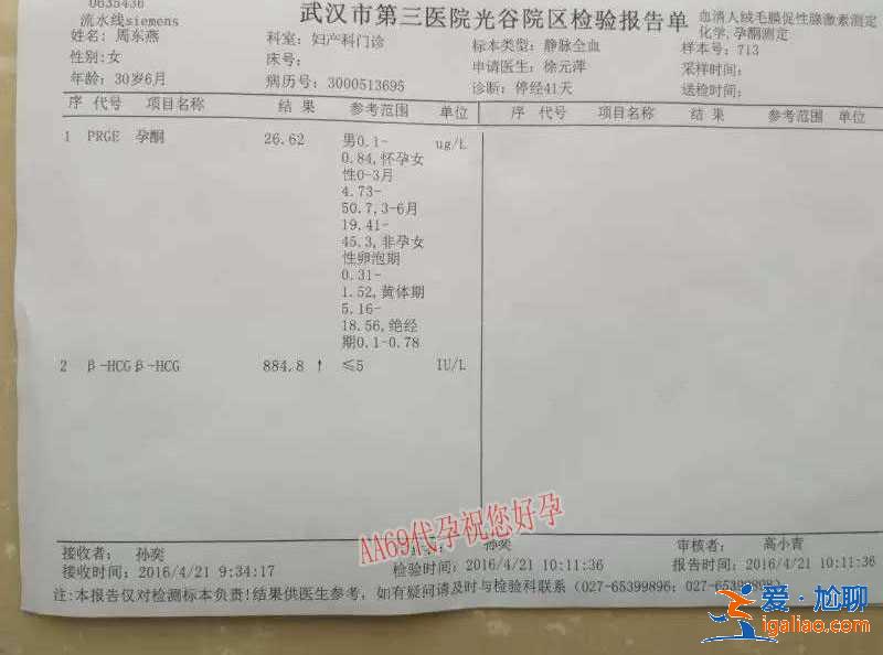 合肥助孕生兒子[ 講究科學 ]？
