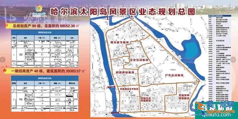 師大夜市現在開業嗎2021 哈爾濱太陽島改造規劃？