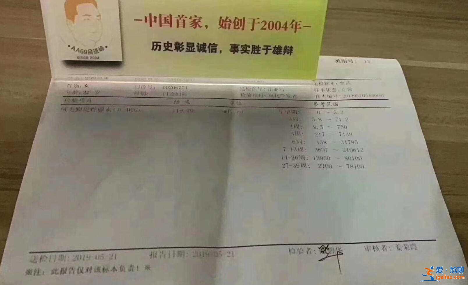 廣州助孕聯系方式，有什么建議嗎？？