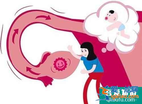 男性在準備做試管嬰兒時需要注意什么？
