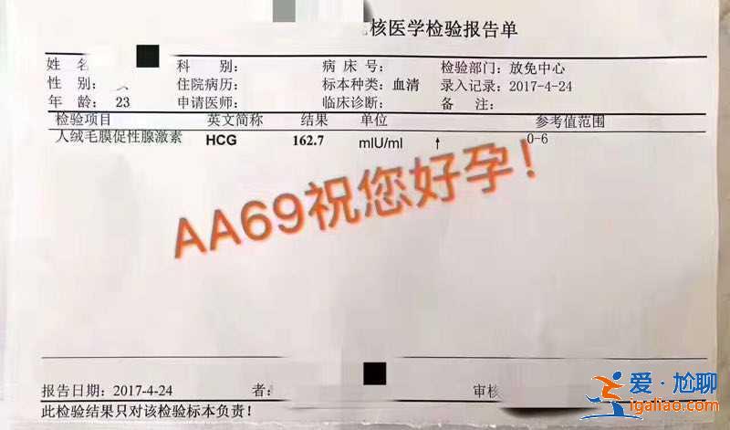高薪代媽費用表_供卵自懷？