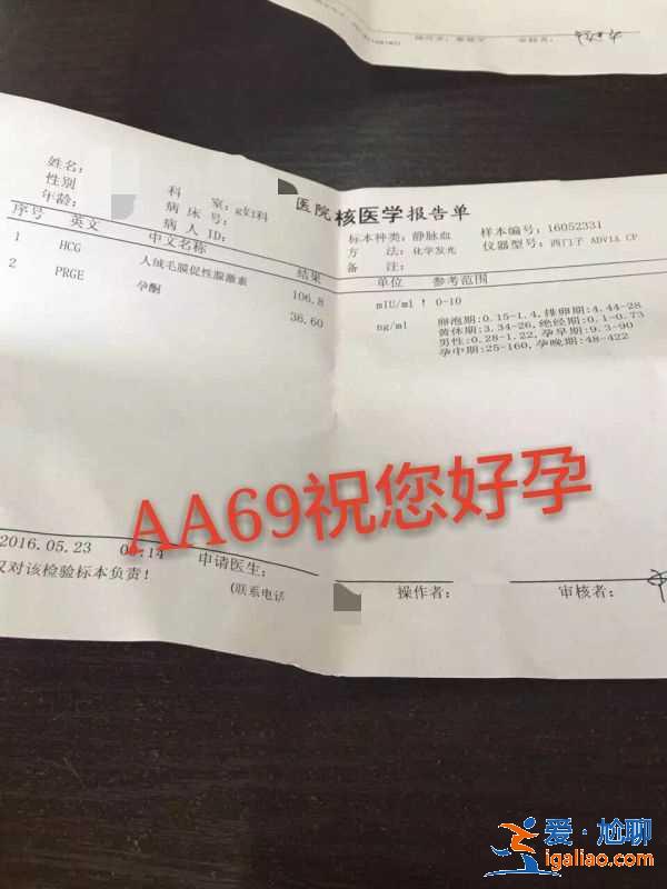 解說第三代試管嬰兒的現狀（費用透明）？