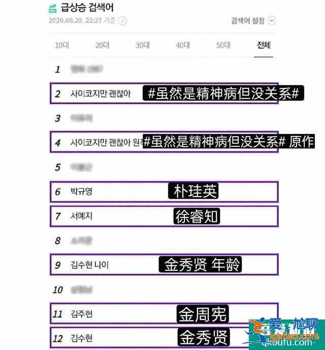 《雖然是精神病但沒關系》，暗黑童話的時尚指南？