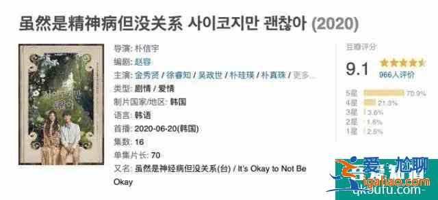 《雖然是精神病但沒關系》，暗黑童話的時尚指南？