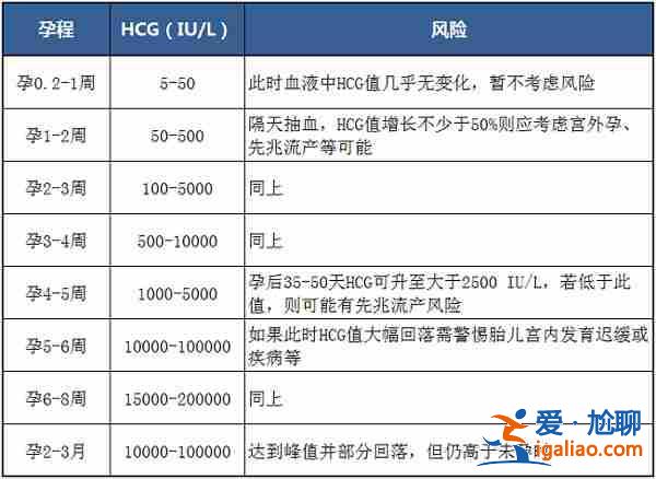 福州代生小孩? 福州代生小孩?