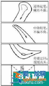 2021新高考2卷有哪些省份？