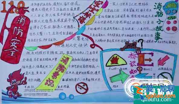 安全的手抄報應(yīng)包含哪些內(nèi)容？