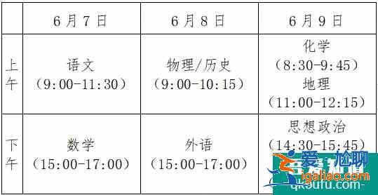 2021高考幾天時(shí)間考完 一般考幾天？