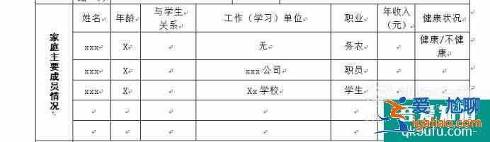 學生家庭情況怎么寫？