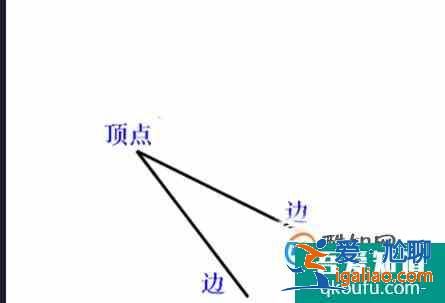 小學(xué)二、三年級(jí)學(xué)生做數(shù)角的題目有什么好方法?? 小學(xué)二、三年級(jí)學(xué)生做數(shù)角的題目有什么好方法??
