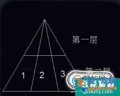怎么快速計算三角形個數(shù)方法？？