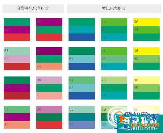 二十四色相環怎么調色？