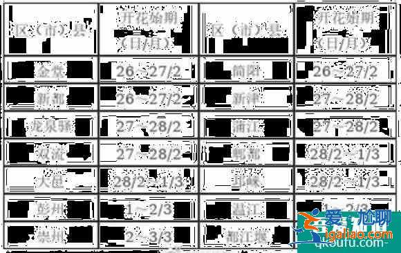 成都梨花什么時候開花 彭州熙玉村梨花觀賞指南? 成都梨花什么時候開花 彭州熙玉村梨花觀賞指南?