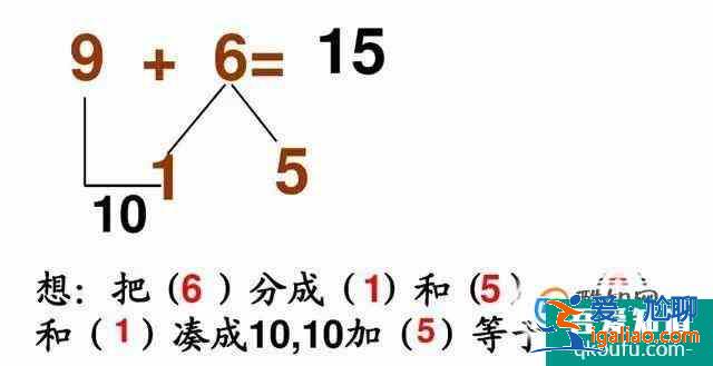 一年級數(shù)學難點湊十法和破十法速算口訣？