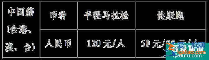 2021湖北長(zhǎng)江超級(jí)半程馬拉松比賽時(shí)間地址？