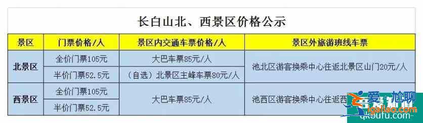 長白山天池門票價格2022？