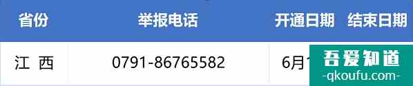 2021年江西高考舉報電話？