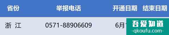 2021年浙江高考舉報(bào)電話？