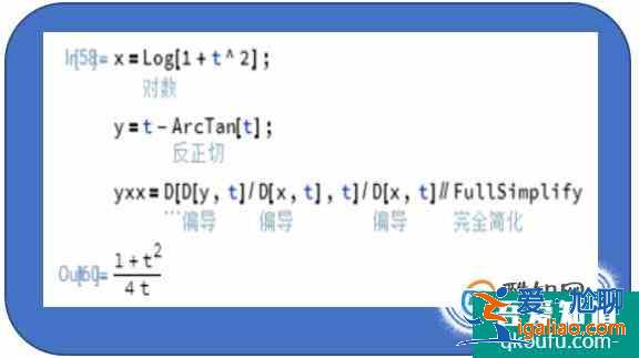 參數方程的二階導數的計算方法？