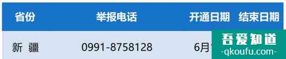 2021年新疆高考舉報電話？