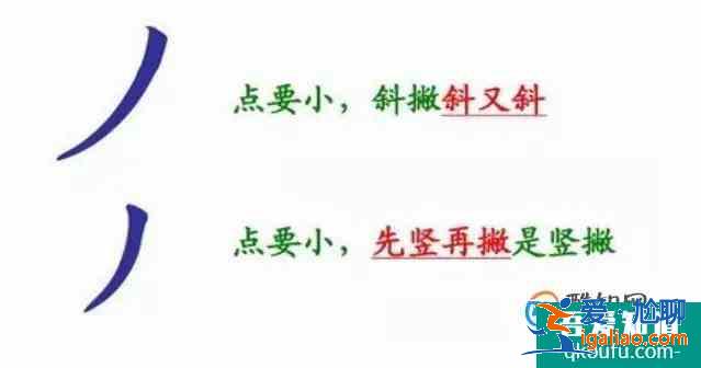 寫字課程教會孩子28種筆畫 怎么寫點橫撇豎捺？