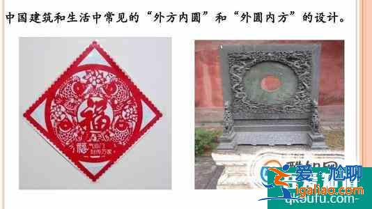 外圓內(nèi)方和外方內(nèi)圓中圓和正方形之間的面積？