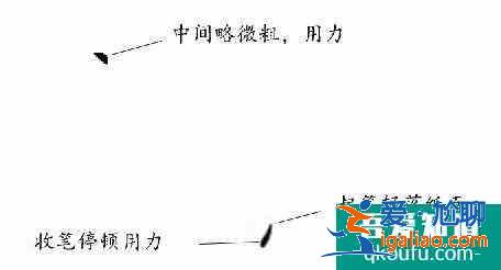 寫字課程教會孩子28種筆畫 怎么寫點橫撇豎捺？