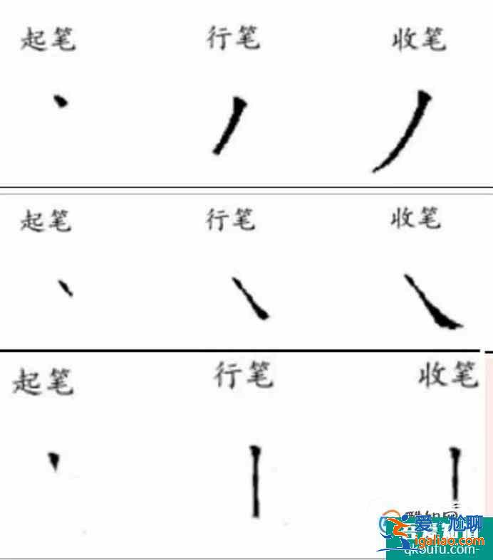 寶寶必練100個漢字一、二、三、木寫法？