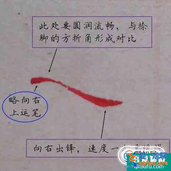 寫字課程教會孩子28種筆畫 怎么寫點橫撇豎捺？