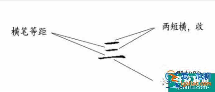 寶寶必練100個漢字一、二、三、木寫法？