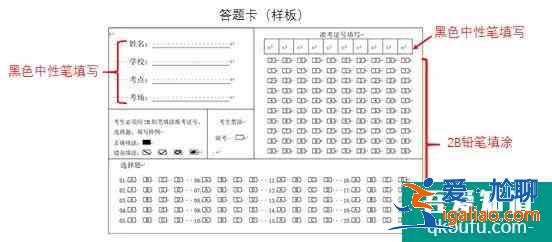 2021年高中化學奧林匹克競賽浙江省預賽具體安排！？