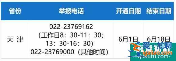 2021年天津高考舉報電話？