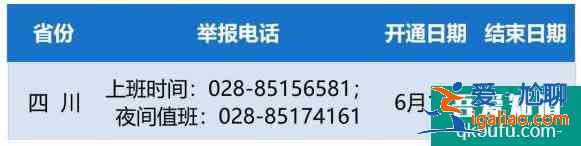 2021年四川高考舉報電話？