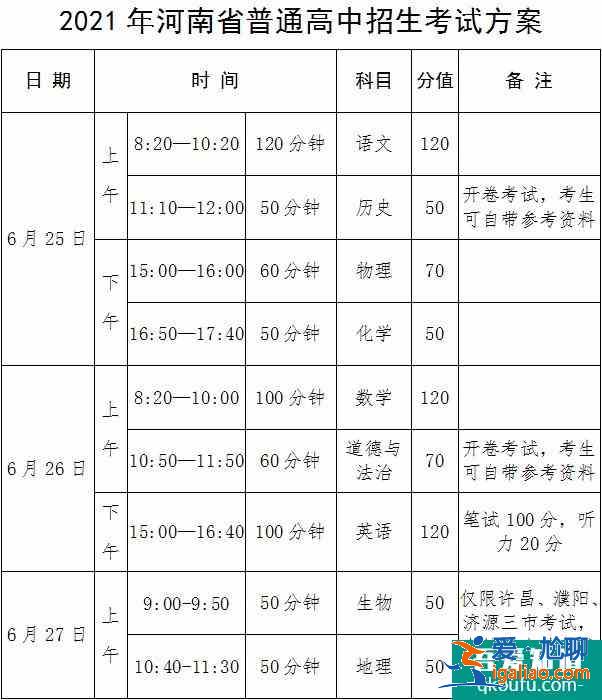 河南省2021年中考考試時間和錄取安排公布！？