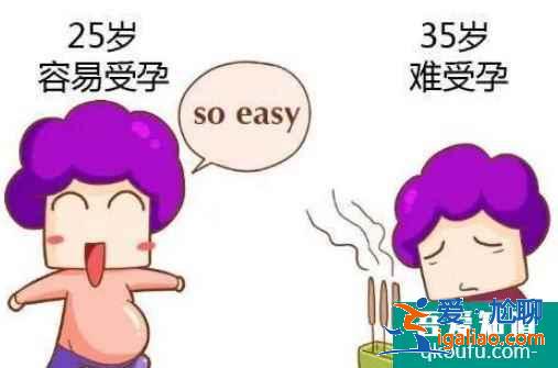 不要只盯著基礎條件，做試管嬰兒的條件可不少！？
