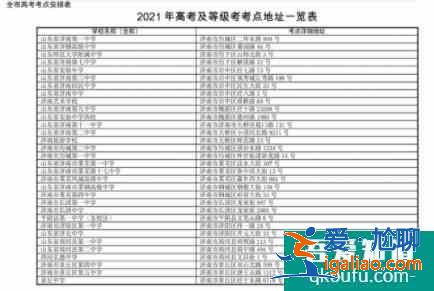 2021山東濟(jì)南高考詳細(xì)考點公布？