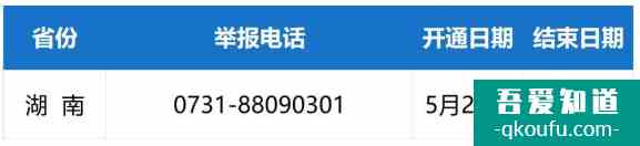 2021年湖南高考舉報電話？