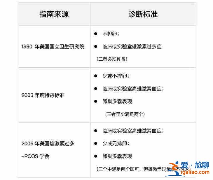 濟南助孕試管-一流誠信服務？