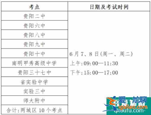 2021貴州貴陽高考考點有哪些 在哪考試？