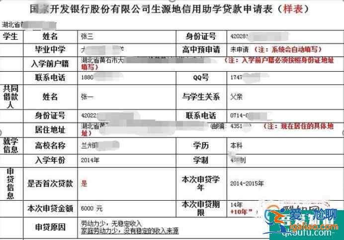 如何申請助學貸款？