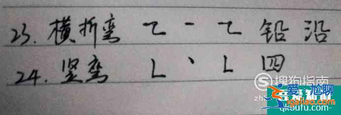 怎么練習28種筆畫？起筆行筆收筆過程步驟圖例字？