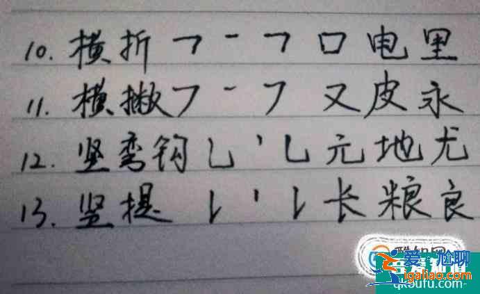 怎么練習28種筆畫？起筆行筆收筆過程步驟圖例字？
