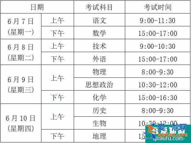 2021年浙江高考招生錄取分段改為2段，具體怎么分？？