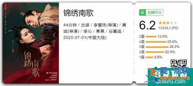 秦昊剛說不接爛劇，《錦繡南歌》火速打臉，好演員應該拍爛劇嗎？？